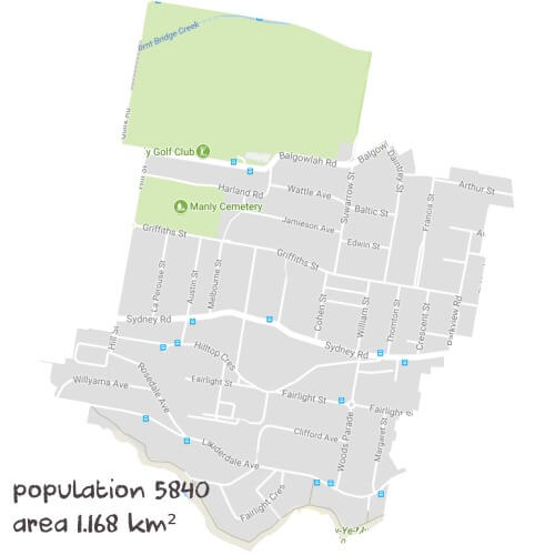 Maths Tutoring Near Me